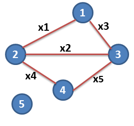 Q4_B_OR_AdjacentNodes